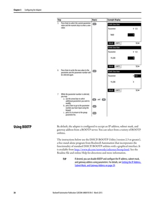 26 Rockwell Automation Publication 520COM-UM001B-EN-E - March 2013
Chapter 3 Configuring the Adapter
Using BOOTP By default, the adapter is configured to accept an IP address, subnet mask, and
gateway address from a BOOTP server. You can select from a variety of BOOTP
utilities.
The instructions below use the DHCP/BOOTP Utility (version 2.3 or greater),
a free stand-alone program from Rockwell Automation that incorporates the
functionality of standard DHCP/BOOTP utilities with a graphical interface. It
is available from http://www.ab.com/networks/ethernet/bootp.html. See the
Readme file and online Help for directions and more information.
5. Press Enter to select the current parameter
value and the numeric keys to enter a new
value.
6 Press Enter to write the new value to the
parameter and the parameter number will
be selected again.
7 While the parameter number is selected,
you may:
a. use the arrow keys to select
additional parameters you wish to
modify.
b. press Enter to go to the parameter
number you have input using the
keypad.
c. press Esc to return to the group
parameter list.
Step Key(s) Example Display
RS485 Data Rate
Parameter: # 123
9600 3
VALUE LIMITS SEL
RS485 Data Rate
Parameter: # 123
19,200 4
VALUE LIMITS SEL
RS485 Data Rate
Parameter: # 123
19,200 4
VALUE LIMITS SEL
and
Esc
TIP If desired, you can disable BOOTP and configure the IP address, subnet mask,
and gatewayaddressusing parameters.For details, see Setting the IP Address,
Subnet Mask, and Gateway Address on page 29.
 