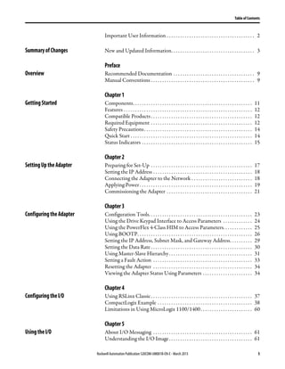 Rockwell Automation Publication 520COM-UM001B-EN-E - March 2013 5
Table of Contents
Important User Information . . . . . . . . . . . . . . . . . . . . . . . . . . . . . . . . . . . . . . . 2
SummaryofChanges New and Updated Information. . . . . . . . . . . . . . . . . . . . . . . . . . . . . . . . . . . . . 3
Preface
Overview Recommended Documentation . . . . . . . . . . . . . . . . . . . . . . . . . . . . . . . . . . . . 9
Manual Conventions . . . . . . . . . . . . . . . . . . . . . . . . . . . . . . . . . . . . . . . . . . . . . . 9
Chapter1
GettingStarted Components. . . . . . . . . . . . . . . . . . . . . . . . . . . . . . . . . . . . . . . . . . . . . . . . . . . . . 11
Features . . . . . . . . . . . . . . . . . . . . . . . . . . . . . . . . . . . . . . . . . . . . . . . . . . . . . . . . . 12
Compatible Products . . . . . . . . . . . . . . . . . . . . . . . . . . . . . . . . . . . . . . . . . . . . . 12
Required Equipment . . . . . . . . . . . . . . . . . . . . . . . . . . . . . . . . . . . . . . . . . . . . . 12
Safety Precautions. . . . . . . . . . . . . . . . . . . . . . . . . . . . . . . . . . . . . . . . . . . . . . . . 14
Quick Start . . . . . . . . . . . . . . . . . . . . . . . . . . . . . . . . . . . . . . . . . . . . . . . . . . . . . . 14
Status Indicators . . . . . . . . . . . . . . . . . . . . . . . . . . . . . . . . . . . . . . . . . . . . . . . . . 15
Chapter2
SettingUptheAdapter Preparing for Set-Up . . . . . . . . . . . . . . . . . . . . . . . . . . . . . . . . . . . . . . . . . . . . . 17
Setting the IP Address . . . . . . . . . . . . . . . . . . . . . . . . . . . . . . . . . . . . . . . . . . . . 18
Connecting the Adapter to the Network . . . . . . . . . . . . . . . . . . . . . . . . . . . 18
Applying Power . . . . . . . . . . . . . . . . . . . . . . . . . . . . . . . . . . . . . . . . . . . . . . . . . . 19
Commissioning the Adapter . . . . . . . . . . . . . . . . . . . . . . . . . . . . . . . . . . . . . . 21
Chapter3
ConfiguringtheAdapter Configuration Tools. . . . . . . . . . . . . . . . . . . . . . . . . . . . . . . . . . . . . . . . . . . . . . 23
Using the Drive Keypad Interface to Access Parameters . . . . . . . . . . . . . 24
Using the PowerFlex 4-Class HIM to Access Parameters. . . . . . . . . . . . . 25
Using BOOTP. . . . . . . . . . . . . . . . . . . . . . . . . . . . . . . . . . . . . . . . . . . . . . . . . . . 26
Setting the IP Address, Subnet Mask, and Gateway Address. . . . . . . . . . 29
Setting the Data Rate . . . . . . . . . . . . . . . . . . . . . . . . . . . . . . . . . . . . . . . . . . . . . 30
Using Master-Slave Hierarchy. . . . . . . . . . . . . . . . . . . . . . . . . . . . . . . . . . . . . 31
Setting a Fault Action . . . . . . . . . . . . . . . . . . . . . . . . . . . . . . . . . . . . . . . . . . . . 33
Resetting the Adapter . . . . . . . . . . . . . . . . . . . . . . . . . . . . . . . . . . . . . . . . . . . . 34
Viewing the Adapter Status Using Parameters . . . . . . . . . . . . . . . . . . . . . . 34
Chapter4
ConfiguringtheI/O Using RSLinx Classic. . . . . . . . . . . . . . . . . . . . . . . . . . . . . . . . . . . . . . . . . . . . . 37
CompactLogix Example . . . . . . . . . . . . . . . . . . . . . . . . . . . . . . . . . . . . . . . . . . 38
Limitations in Using MicroLogix 1100/1400. . . . . . . . . . . . . . . . . . . . . . . 60
Chapter5
UsingtheI/O About I/O Messaging . . . . . . . . . . . . . . . . . . . . . . . . . . . . . . . . . . . . . . . . . . . . 61
Understanding the I/O Image. . . . . . . . . . . . . . . . . . . . . . . . . . . . . . . . . . . . . 61
 