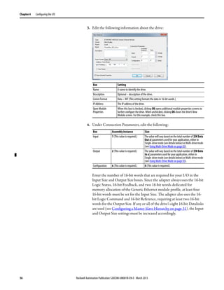 56 Rockwell Automation Publication 520COM-UM001B-EN-E - March 2013
Chapter 4 Configuring the I/O
3. Edit the following information about the drive:
4. Under Connection Parameters, edit the following:
Enter the number of 16-bit words that are required for your I/O in the
Input Size and Output Size boxes. Since the adapter always uses the 16-bit
Logic Status, 16-bit Feedback, and two 16-bit words dedicated for
memory allocation of the Generic Ethernet module profile, at least four
16-bit words must be set for the Input Size. The adapter also uses the 16-
bit Logic Command and 16-bit Reference, requiring at least two 16-bit
words for the Output Size. If any or all of the drive’s eight 16-bit Datalinks
are used (see Configuring a Master-Slave Hierarchy on page 31), the Input
and Output Size settings must be increased accordingly.
Box Setting
Name A name to identify the drive.
Description Optional – description of the drive.
Comm Format Data – INT (This setting formats the data in 16-bit words.)
IP Address The IP address of the drive.
Open Module
Properties
When this box is checked, clicking OK opens additional module properties screens to
further configure the drive. When unchecked, clickingOK closes the drive’s New
Module screen. For this example, check this box.
Box Assembly Instance Size
Input 1 (This value is required.) Thevaluewillvarybasedonthetotalnumberof[ENData
Out x] parameters used for your application, either in
Single-drivemode(seedetailsbelow)orMulti-drivemode
(see Using Multi-Drive Mode on page 83).
Output 2 (This value is required.) Thevaluewillvarybasedonthetotalnumberof[ENData
In x] parameters used for your application, either in
Single-drivemode(seedetailsbelow)orMulti-drivemode
(see Using Multi-Drive Mode on page 83).
Configuration 6 (This value is required.) 0 (This value is required.)
 