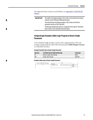 Rockwell Automation Publication 520COM-UM001B-EN-E - March 2013 71
Using Explicit Messaging Chapter 6
For supported classes, instances, and attributes, see Appendix C, EtherNet/IP
Objects.
CompactLogix Example Ladder Logic Program to Read a Single
Parameter
A Get Attribute Single message is used to read a single parameter. This read
message example reads the value of the 16-bit parameter b003 [Output Current]
in a PowerFlex 525 drive.
Example Controller Tags to Read a Single Parameter
Example Ladder Logic to Read a Single Parameter
IMPORTANT The explicit messaging examples in this section can be performed using any
software version of RSLogix 5000/Logix Designer.
The read and write messaging examples in this section are for Device
parameters which use Class Code 0x93.
The Message Configuration also has a supported Service Type of “Parameter
Read” which is Class code 0x0F, Parameter Object.
Operation Controller Tags for Single Read Message Data Types
XIC Execute_Single_Read_Message BOOL
MSG Single_Read_Message MESSAGE
Execute_Single_Read_Message
Message
Message Control Single_Read_Message
MSG
EN
DN
ER
 