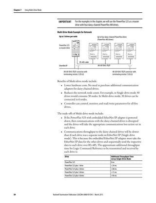 84 Rockwell Automation Publication 520COM-UM001B-EN-E - March 2013
Chapter 7 Using Multi-Drive Mode
Multi-Drive Mode Example for Network
Benefits of Multi-drive mode include:
• Lower hardware costs. No need to purchase additional communication
adapters for daisy-chained drives.
• Reduces the network node count. For example, in Single-drive mode 30
drives would consume 30 nodes. In Multi-drive mode, 30 drives can be
connected in 6 nodes.
• Controller can control, monitor, and read/write parameters for all five
drives.
The trade-offs of Multi-drive mode include:
• If the PowerFlex 525 with embedded EtherNet/IP adapter is powered
down, then communications with the daisy-chained drives is disrupted
and the drives will take the appropriate communications loss action set in
each drive.
• Communications throughput to the daisy-chained drives will be slower
than if each drive was a separate node on EtherNet/IP (Single-drive
mode). This is because the embedded EtherNet/IP adapter must take the
EtherNet/IP data for the other drives and sequentially send the respective
data to each drive over RS-485. The approximate additional throughput
time for Logic Command/Reference to be transmitted and received by
each drive is:
IMPORTANT For the examples in the chapter, we will use the PowerFlex 525 as a master
drive with four daisy-chained PowerFlex 4M drives.
Drive Additional Throughput Time
versus Single-Drive Mode
PowerFlex 525 0 ms
PowerFlex 525 plus 1 drive +24 ms
PowerFlex 525 plus 2 drives +48 ms
PowerFlex 525 plus 3 drives +72 ms
PowerFlex 525 plus 4 drives +96 ms
Esc Sel
Up to 5 drives per node
EtherNet/IP
Up to four daisy-chained PowerFlex drives
(PowerFlex 4M shown)
RS-485 cable
PowerFlex 525
as master drive
AK-U0-RJ45-TB2P connector with
terminating resistor (120 Ω)
AK-U0-RJ45-TB2P connector with
terminating resistor (120 Ω)
AK-U0-RJ45-TB2P
 