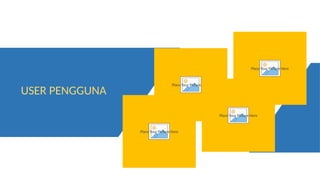 Petunjuk Penggunaan Aplikasi Analisis Jabatan Abk Pptx