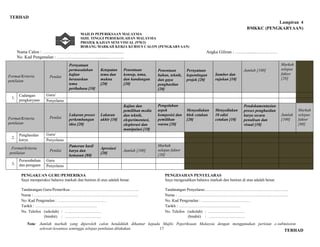 Manual guru kerja kursus seni visual