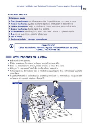 Manual de Habilidades para Cuidadores Familiares de Personas Mayores Dependientes
15
LE PUEDE AYUDAR
Sistemas de ayuda
Est...