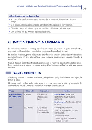 Manual de Habilidades para Cuidadores Familiares de Personas Mayores Dependientes
25
Administración de medicamentos
No mez...