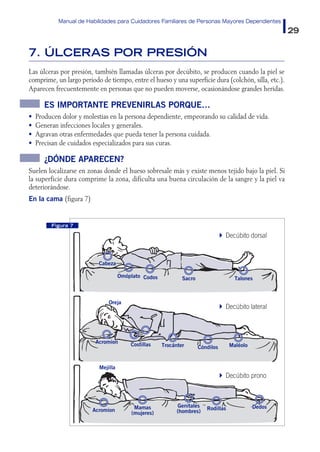 Manual de Habilidades para Cuidadores Familiares de Personas Mayores Dependientes
29
7. ÚLCERAS POR PRESIÓN
Las úlceras po...