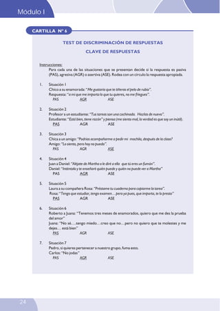 CARTILLA Nº 6
TEST DE DISCRIMINACIÓN DE RESPUESTAS
CLAVE DE RESPUESTAS
Instrucciones:
Para cada una de las situaciones que se presentan decide si la respuesta es pasiva
(PAS), agresiva (AGR) o asertiva (ASE). Rodea con un círculo la respuesta apropiada.
1. Situación 1
Chico a su enamorada: “Me gustaría que te tiñeras el pelo de rubio”.
Respuesta: “a mi que me importa lo que tu quieres, no me friegues”.
PAS AGR ASE
2. Situación 2
Profesor a un estudiante: “Tus tareas son una cochinada. Hazlas de nuevo”.
Estudiante: “Está bien, tiene razón” y piensa (me siento mal, la verdad es que soy un inútil).
PAS AGR ASE
3. Situación 3
Chica a un amigo: “Podrías acompañarme a pedir mi mochila, después de la clase?
Amigo: “Lo siento, pero hoy no puedo”.
PAS AGR ASE
4. Situación 4
Juan a Daniel: “Aléjate de Martha o le diré a ella que tú eres un fumón”.
Daniel: “Inténtalo y te enseñaré quién puede y quién no puede ver a Martha”
PAS AGR ASE
5. Situación 5
Laura a su compañera Rosa: “Préstame tu cuaderno para copiarme la tarea”.
Rosa: “Tengo que estudiar, tengo examen…pero ya pues, que importa, te lo presto”
PAS AGR ASE
6. Situación 6
Roberto a Juana: “Tenemos tres meses de enamorados, quiero que me des la prueba
del amor”
Juana: “No sé….tengo miedo…creo que no…pero no quiero que te molestes y me
dejes… está bien”
PAS AGR ASE
7. Situación 7
Pedro, si quieres pertenecer a nuestro grupo, fuma esto.
Carlos: “No jodas”
PAS AGR ASE
Módulo I
24
 