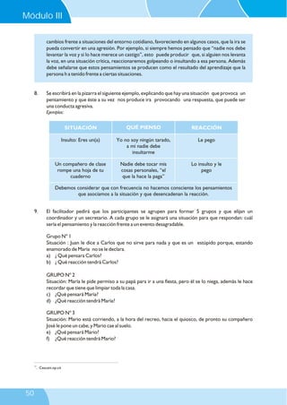 9. El facilitador pedirá que los participantes se agrupen para formar 5 grupos y que elijan un
coordinador y un secretario. A cada grupo se le asignará una situación para que respondan: cuál
sería el pensamiento y la reacción frente a un evento desagradable.
Grupo N° 1
Situación : Juan le dice a Carlos que no sirve para nada y que es un estúpido porque, estando
enamorado de María no se le declara.
a) ¿ Qué pensara Carlos?
b) ¿ Qué reacción tendrá Carlos?
GRUPO Nº 2
Situación: María le pide permiso a su papá para ir a una fiesta, pero él se lo niega, además le hace
recordar que tiene que limpiar toda la casa.
c) ¿Qué pensará María?
d) ¿Qué reacción tendrá María?
GRUPO Nº 3
Situación: Mario está corriendo, a la hora del recreo, hacia el quiosco, de pronto su compañero
José le pone un cabe, y Mario cae al suelo.
e) ¿Qué pensará Mario?
f) ¿Qué reacción tendrá Mario?
cambios frente a situaciones del entorno cotidiano, favoreciendo en algunos casos, que la ira se
pueda convertir en una agresión. Por ejemplo, si siempre hemos pensado que “nadie nos debe
levantar la voz y si lo hace merece un castigo”, esto puede producir que, si alguien nos levanta
la voz, en una situación crítica, reaccionaremos golpeando o insultando a esa persona. Además
debe señalarse que estos pensamientos se producen como el resultado del aprendizaje que la
persona h a tenido frente a ciertas situaciones.
8. Se escribirá en la pizarra el siguiente ejemplo, explicando que hay una situación que provoca un
pensamiento y que éste a su vez nos produce ira provocando una respuesta, que puede ser
una conducta agresiva.
Ejemplos:
REACCIÓNQUÉ PIENSOSITUACIÓN
Insulto: Eres un(a) Yo no soy ningún tarado,
a mí nadie debe
insultarme
Le pego
Un compañero de clase
rompe una hoja de tu
cuaderno
Nadie debe tocar mis
cosas personales, “el
que la hace la paga”
Lo insulto y le
pego
Debemos considerar que con frecuencia no hacemos consciente los pensamientos
que asociamos a la situación y que desencadenan la reacción.
17
. Cescam.op.cit
Módulo III
50
 
