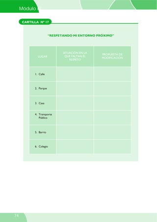 CARTILLA Nº 17
LUGAR
SITUACIÓN EN LA
QUE FALTAN EL
RESPETO
PROPUESTA DE
MODIFICACIÓN
1. Calle
2. Parque
3. Casa
4. Transporte
Público
5. Barrio
6. Colegio
“RESPETANDO MI ENTORNO PRÓXIMO”
Módulo IV
74
 