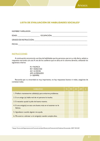 NOMBRE Y APELLIDOS: _____________________________________________________________
EDAD: ________________________ OCUPACIÓN: ______________________________________
GRADO DE INSTRUCCIÓN: _________________________________________________________
FECHA: ___________________________________________________________________________
LISTA DE EVALUACIÓN DE HABILIDADES SOCIALES*
INSTRUCCIONES
A continuación encontrarás una lista de habilidades que las personas usan en su vida diaria, señala tu
respuesta marcando con una X uno de los casilleros que se ubica en la columna derecha, utilizando los
siguientes criterios
N = NUNCA
RV = RARA VEZ
AV = A VECES
AM= A MENUDO
S = SIEMPRE
Recuerda que: tu sinceridad es muy importante, no hay respuestas buenas ni malas, asegúrate de
contestar todas.
* Equipo Técnico del Departamento de Promoción de Salud Mental y de Prevención de Problemas Psicosociales IESM “HD-HN”.
HABILIDAD N RV AV AM S
1. Prefiero mantenerme callado(a) para evitarme problemas.
2. Si un amigo (a) habla mal de mí persona le insulto.
3. Si necesito ayuda la pido de buena manera.
4. Si una amigo(a) se saca una buena nota en el examen no le
felicito.
5. Agradezco cuando alguien me ayuda.
6. Me acerco a abrazar a mi amigo(a) cuando cumple años.
LISTA DE EVALUACIÓN DE HABILIDADES SOCIALES*
Anexos
87
 