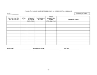 97
PROGRAMA HACCP. REGISTRO DE REVISIÓN DE PRODUCTO PRE-EMBARQUE
FECHA: __________
IDENTIFICACIÓN
DEL REGISTRO
LOTE
#
HORA DE
REVISIÓN
REGISTROS
PERSONA QUE
REVISO
LOTE
HABILITADO
PARA
EMBARQUE S/N
OBSERVACIONES
MONITOR:_____________________________ VERIFICADO POR:________________________ FECHA:________________
REGISTRO HACCP No 9
 