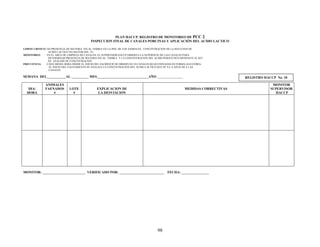 98
PLAN HACCP. REGISTRO DE MONITOREO DE PCC 2
INSPECCION FINAL DE CANALES PORCINAS Y APLICACIÓN DEL ACIDO LACTICO
LIMITE CRITICO: NO PRESENCIA DE MATERIA FECAL VISIBLE EN LA PIEL DE LOS ANIMALES. CONCENTRACION DE LA SOLUCION DE
ACIDO LACTICO NO MAYOR DEL 1%
MONITOREO: EN EL AREA DE LIMPIEZA DE CANALES, EL SUPERVISOR HACCP OBSERVA LA SUPERFICIE DE LAS CANALES PARA
DETERMINAR PRESENCIA DE MATERIA FECAL VISIBLE Y LA CONCENTRACION DEL ACIDO PERACETICO MEDIANTE EL KIT
DE ANALISIS DE CONCENTRACION
FRECUENCIA: CADA MEDIA HORA DESDE EL INICIO DEL SACRIFICIO SE OBSERVAN 10 CANALES SELECCIONADAS EN FORMA ALEATORIA.
AL INICIO DEL FAENAMIENTO SE ANALIZA LA CONCENTRACION DEL ACIDO LACTICO QUE SE VA A APLICAR A LAS
CANALES
SEMANA DEL___________AL __________ MES______________________________AÑO:_______________
DIA/
HORA
ANIMALES
FAENADOS
#
LOTE
#
EXPLICACION DE
LA DESVIACION
MEDIDAS CORRECTIVAS
MONITOR
SUPERVISOR
HACCP
MONITOR: _________________________ VERIFICADO POR: __________________________ FECHA: ________________
REGISTRO HACCP No. 10
 