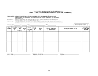 99
PLAN HACCP REGISTRO DE MONITOREO DEL PCC 3
ALMACENAMIENTO EN CAMARA FRIA DE LA CARNE PORCINA EN CANAL
LIMITE CRITICO: TEMPERATURA INTERNA DE LA CAMARA NO MAYOR DE 10ºC A LAS 12 HORAS DE CARGADA CON CARNE
TEMPERATURA DE LA CANAL A NIVEL DE LA CARA INTERNA DE LA PIERNA NO MAYOR DE 10ºC LAS 12 HORAS
DE REFRIGERACIÓN
MONITOREO: MEDIANTE TERMOMETRO DE PARED EL SUPERVISOR HACCP TOMA LA TEMPARATURA DE CAMARA Y CON
TERMOMETRO DE PUNZON LA TEMPERATURA DE LA CARNE
FRECUENCIA: DIARIAMENTE AL INICIAR EL CARGUE A LOS FURGONES SE TOMA LA TEMPERATURA CAMARA POR CAMARA Y
SE SELECCIONAN 3 CANALES POR CADA LINEA DE LA CAMARA, REGISTRANDO EL PROMEDIO DE LAS TEMPERATURAS
OBTENIDAS.
SEMANA DEL___________AL __________ MES______________________________AÑO:_______________
/DIA
HORA
CÁMARA
FRÍA
#
TIEMPO
EN
CÁMARA
LOTE
#
TEMP
CÁMARA
ºC
TEMP
CANAL
ºC
DESV
S/N
EXPLICACION DE
LA DESVIACION
MEDIDAS CORRECTIVAS
MONITOR
SUPERVISOR
HACCP
MONITOR:_____________________________ VERIFICADO POR:_________________________ FECHA:_________________________
REGISTRO HACCP No 11
 
