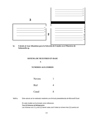 105
3
4
5
6
3
16 7
15 8
15 9
13 2 10
11
12
k) Calculo al Azar (Ramdon) para la Selección de Canales en el Muestreo de
Salmonella sp.
SISTEMA DE MUESTREO EN BASE
A
NUMEROS ALEATORIOS
Nevera 1
Riel 4
Canal 8
NOTA: Este calculo se ha realizado mediante una formula preestablecida de Microsoft Excel.
En este modelo se ha tomado como referencia:
Tres (3) Cámaras de Refrigeración:
Las neveras uno (1) y dos (2) tienen cada una 6 rieles la número tres (3) cuenta con
 