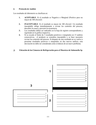111
i) Protocolo de Análisis
Los resultados de laboratorio se clasifican en:
1. ACEPTABLE: Si el resultado es Negativo o Marginal (Positivo pero no
mayor de 100 cfu/cm2)
2. INACEPTABLE: Si el resultado es mayor de 100 cfu/cm2. Un resultado
inaceptable obliga inmediatamente a revisar los controles del proceso,
descubrir la causa y prevenir la recurrencia.
3. Los resultados deben ser radicados en la hoja de registro correspondiente y
registrado en la gráfica respectiva.
4. Si se excede el límite de 3 resultados positivos o marginales en 13 análisis
consecutivos, el producto se considera inaceptable y se hace necesario
revisar los controles del proceso. Si después de este resultado no se vuelve a
presentar resultados positivos o marginales en dos nuevos análisis, esta
desviación no debe ser considerada como evidencia de un nuevo problema.
j) Ubicación de las Cámaras de Refrigeración para el Muestreo de Salmonella Sp
1
1 2
3
4
5
6
3
1 1
2 2
3 3
4 2 4
5
6
 