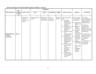 67
HOJA MAESTRA. PUNTOS CRITICOS DE CONTROL. HACCP.
Paso del proceso
Punto
Crítico de
Control
No..
Limite Crítico
Monitoreo
Acción correctiva Registros VerificaciónQué Cómo Frecuencia Quién
ROCIADO CON
ACIDO
LACTICO.
PCC-2
Concentración
del Acido
Láctico 1% en la
solución
Concentración de la
solución
Mediante Kit
de análisis para
Acido Láctico
Antes de
iniciar cada
faenamiento.
Supervisor
HACCP.
Si hay desviación se
debe:
 No permitir
faenamiento
hasta no tener la
concentración
adecuada
 Informar al Enc.
de Matanza y al
Inspector del
SESPAS
 Realizar un ajuste
en la
concentración del
ácido peracético
 Efectuar otro
análisis durante el
faenamiento para
determinar la no
recurrencia del
problema
 Revisar si se han
rociado canales
con la
concentración
problema y
determinar su
destino
 Tomar medidas
correctivas dadas
en el análisis de
riesgos
Los datos diarios
de este monitoreo
se registran en:
 Registro del
Monitoreo del
PCC 2
 Registro de
medidas
correctivas
 Registro de
medidas
preventivas
para acciones
correctivas
 Registro de
procedimien-
to de verifi-
cación
 Registro de
Verificación
y
Funcionami-
ento
Adecuado
del Plan
HACCP
Se verifica el
funcionamiento del
PCC2 y el método de
trabajo según el
programa del plan :
El Supervisor
HACCP verifica
diariamente el
proceso y el jefe del
Plan HACCP verifica
semanalmente.
En cada turno de
proceso se revisan
los registros de:
-Control del
PCC 1.
-Verificación de
las Acciones
Correctivas.
 