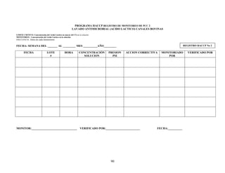 90
PROGRAMA HACCP REGISTRO DE MONITOREO DE PCC 2
LAVADO ANTIMICROBIAL (ACIDO LACTICO) CANALES BOVINAS
LIMITE CRITICO: Concentración del Acido Láctico no mayor del 1% en la solución
MONITOREO: Concentración del Acido Láctico en la solución
FRECUENCIA: Antes de cada faenamineto
FECHA: SEMANA DEL _______ AL _________ MES __________AÑO_________
FECHA LOTE
#
HORA CONCENTRACIÓN
SOLUCION
PRESION
PSI
ACCION CORRECTIVA MONITORIADO
POR
VERIFICADO POR
MONITOR:________________________________ VERIFICADO POR:________________________ FECHA:__________
REGISTRO HACCP No 2
 