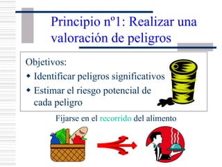 Principio nº1: Realizar una
valoración de peligros
Objetivos:
w Identificar peligros significativos
w Estimar el riesgo potencial de
cada peligro
Fijarse en el recorrido del alimento
 