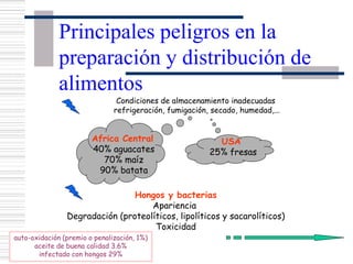 Principales peligros en la
preparación y distribución de
alimentos
Condiciones de almacenamiento inadecuadas
refrigeración, fumigación, secado, humedad,...
Africa Central
40% aguacates
70% maíz
90% batata
USA
25% fresas
Hongos y bacterias
Apariencia
Degradación (proteolíticos, lipolíticos y sacarolíticos)
Toxicidad
auto-oxidación (premio o penalización, 1%)
aceite de buena calidad 3.6%
infectado con hongos 29%
 