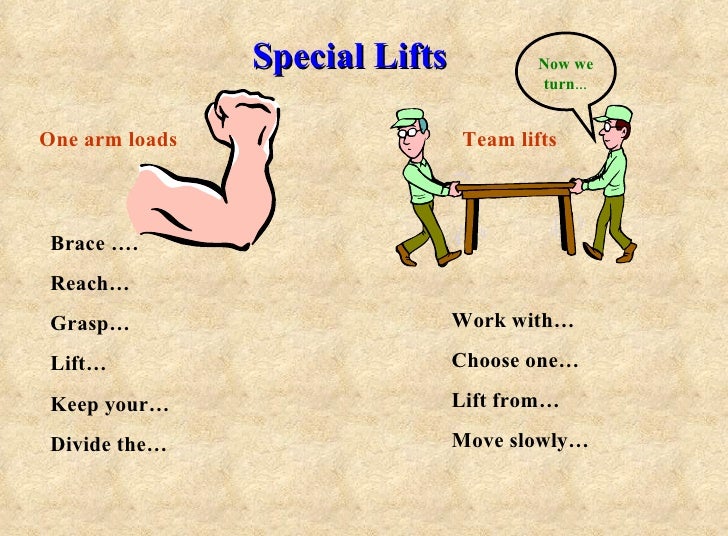 Manual handling