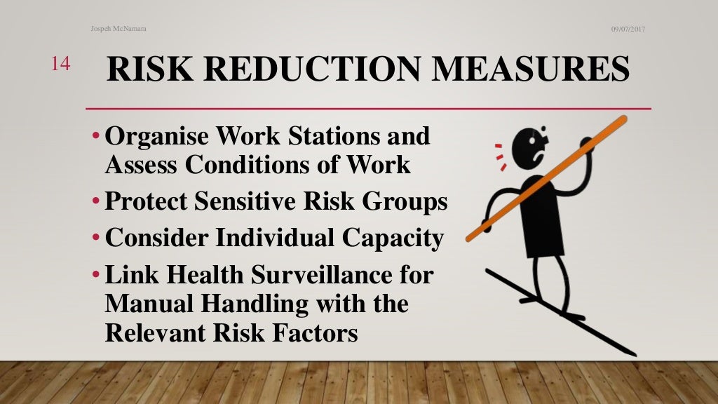 Manual handling Ireland