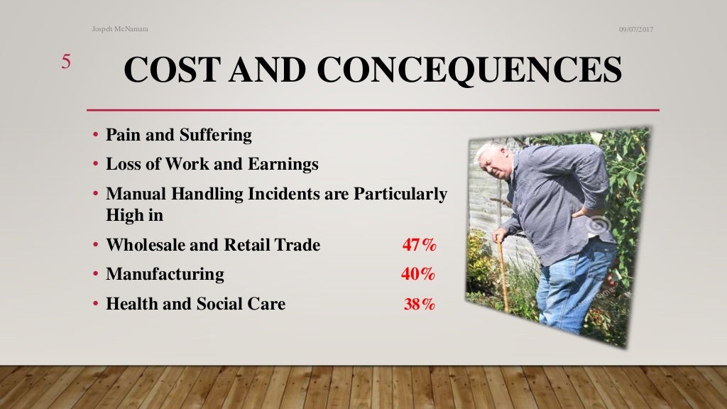 Manual handling Ireland