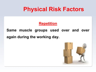 Physical Risk Factors
Repetition
Same muscle groups used over and over
again during the working day.
 