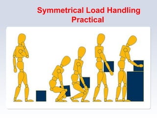 Symmetrical Load Handling
Practical
 