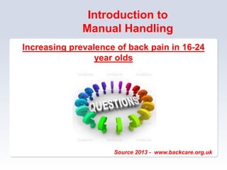 Introduction to
Manual Handling
Increasing prevalence of back pain in 16-24
year olds
Source 2013 - www.backcare.org.uk
 
