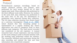 99
Protocol
Biomechanical exposure recordings, based on
muscle electrical activity and posture, were
performed for each worker during 4 h of their
regular paid work. Data collection was performed in
the three different work shifts. However, for workers
in the same shift, data collection was performed in
the same time of the day. No disturbances to
production were observed during data collection.
The 4-h data collection duration was chosen based
on a previous investigation (Trask et al., 2008),
which showed that this recording period is
representative of a regular working day. Direct
observation was used to categorize work in three
different task categories. The total period recorded
was considered as the job exposure. A trained
researcher had a 4-year experience, and was trained
on this work setting in order to become familiar with
the working tasks performed within the industry.
The researcher followed each participant during the
data recording and entered the task and time
information into a hand-held computer.
 