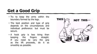 Get a Good Grip
• Try to keep the arms within the
boundary formed by the legs.
• The best position and type of grip
depends on the circumstances and
individual preference: but must be
secure.
• A hook grip is less tiring than
keeping the fingers straight.
If you need to vary the grip
as the lift proceeds, do it as
smoothly as possible.
 