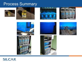 Process Summary
 