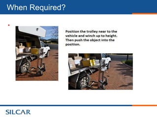 When Required?

• .
 