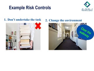 Example Risk Controls
Clear the
walkway
1. Don’t undertake the task 2. Change the environment
 