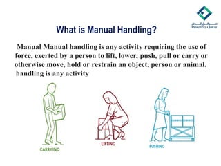 What is Manual Handling?
Manual Manual handling is any activity requiring the use of
force, exerted by a person to lift, lower, push, pull or carry or
otherwise move, hold or restrain an object, person or animal.
handling is any activity requiring the use of force, exerted by
a person to lift, lower, push, pull or carry or otherwise move,
hold or restrain an object, person or animal.
 