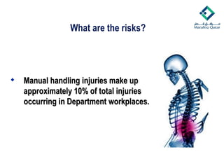 What are the risks?
 Manual handling injuries make up
Manual handling injuries make up
approximately 10% of total injuries
approximately 10% of total injuries
occurring in Department workplaces.
occurring in Department workplaces.
 