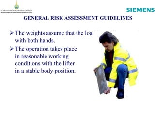 GENERAL RISK ASSESSMENT GUIDELINES
 The weights assume that the load is readily grasped
with both hands.
 The operation takes place
in reasonable working
conditions with the lifter
in a stable body position.
 