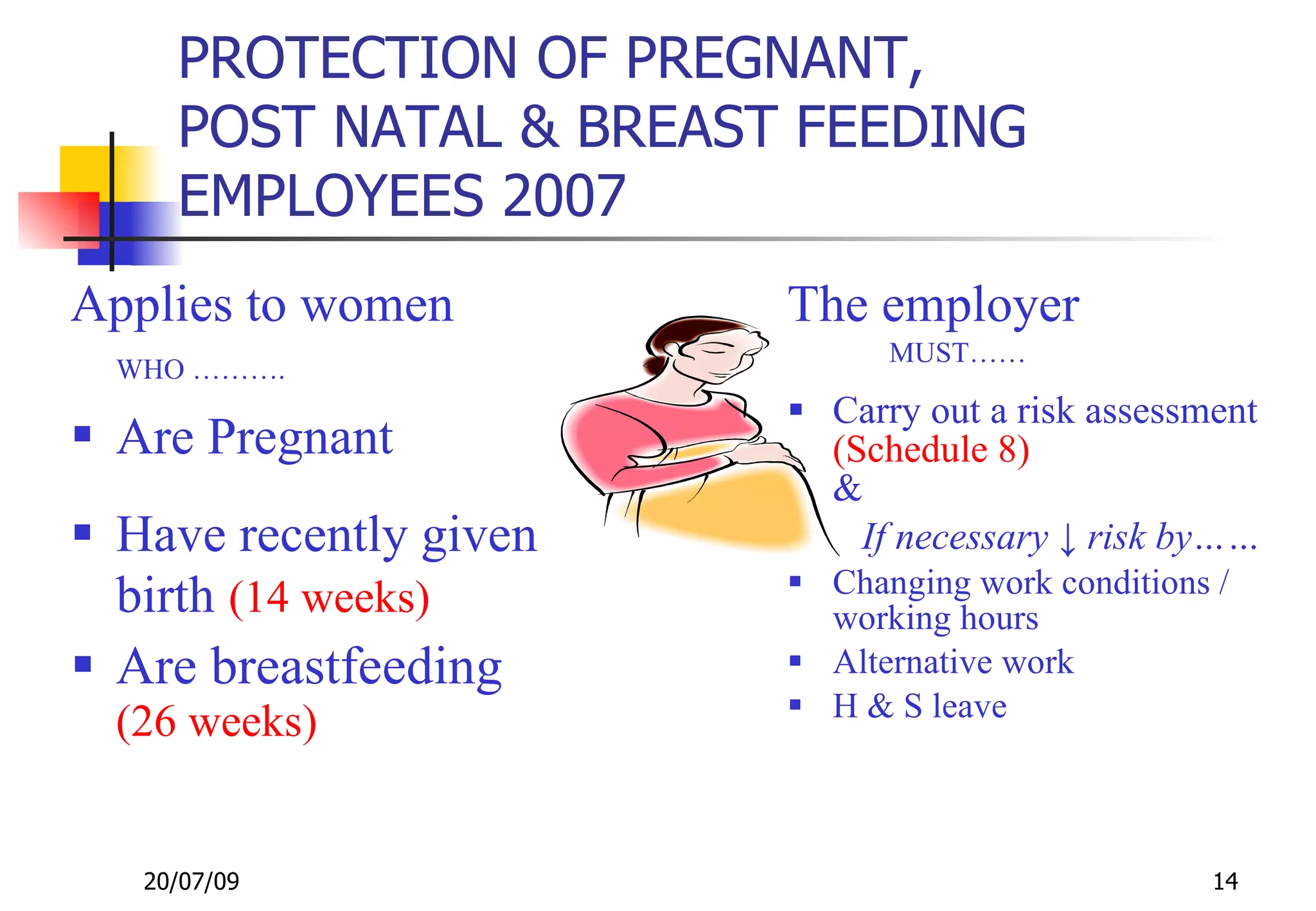 PROTECTION OF PREGNANT,
     POST NATAL & BREAST FEEDING
     EMPLOYEES 2007
Applies to women        The employer
                              MUST……
  WHO ……….
                         Carry out a risk assessment
 Are Pregnant            (Schedule 8)
                          &
 Have recently given    If necessary ↓ risk by……
                         Changing work conditions /
  birth (14 weeks)        working hours
 Are breastfeeding      Alternative work
                         H & S leave
  (26 weeks)


   20/07/09                                       14
 