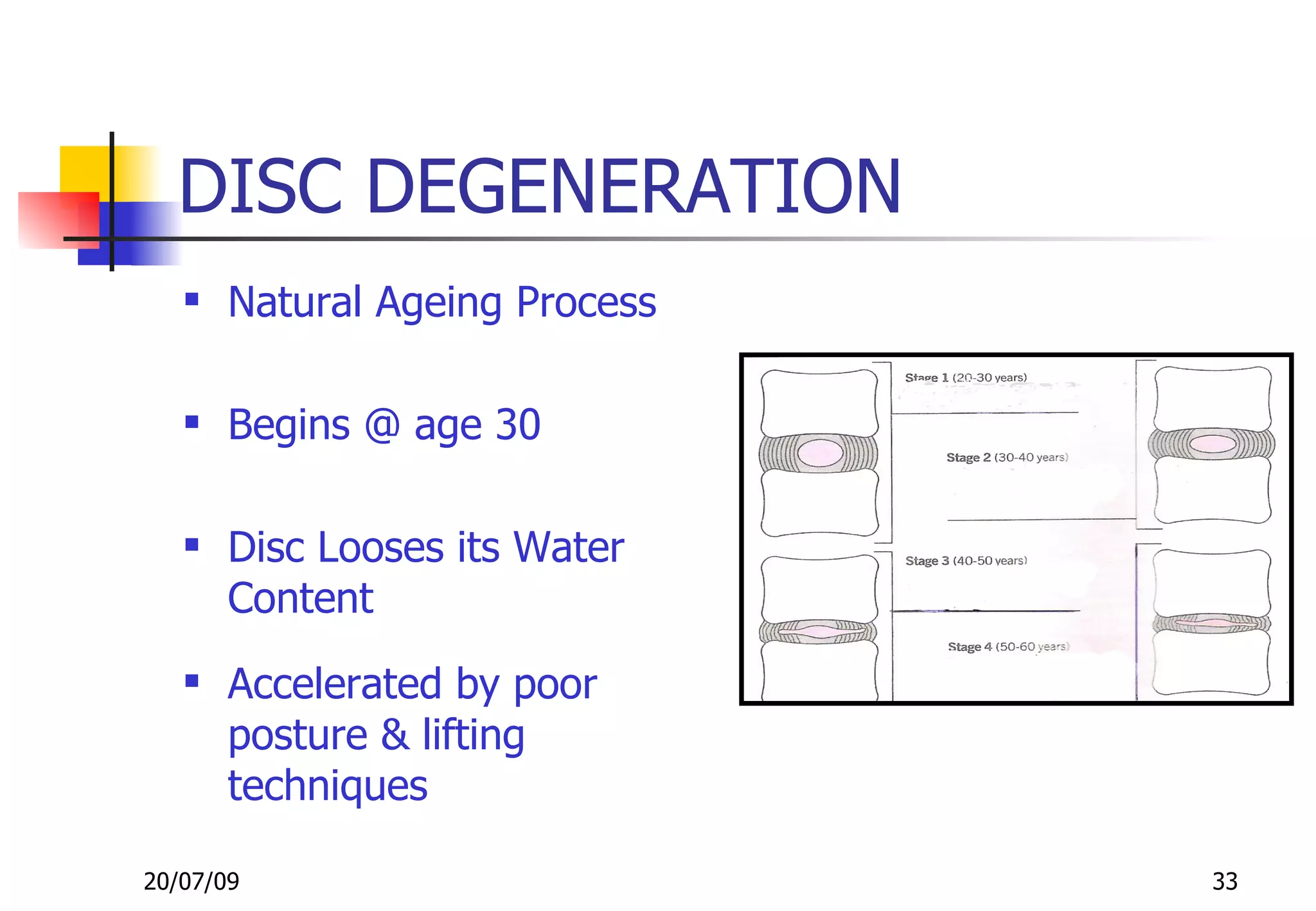 DISC DEGENERATION
    Natural Ageing Process

    Begins @ age 30

    Disc Looses its Water
     Content
    Accelerated by poor
     posture & lifting
     techniques

20/07/09                      33
 