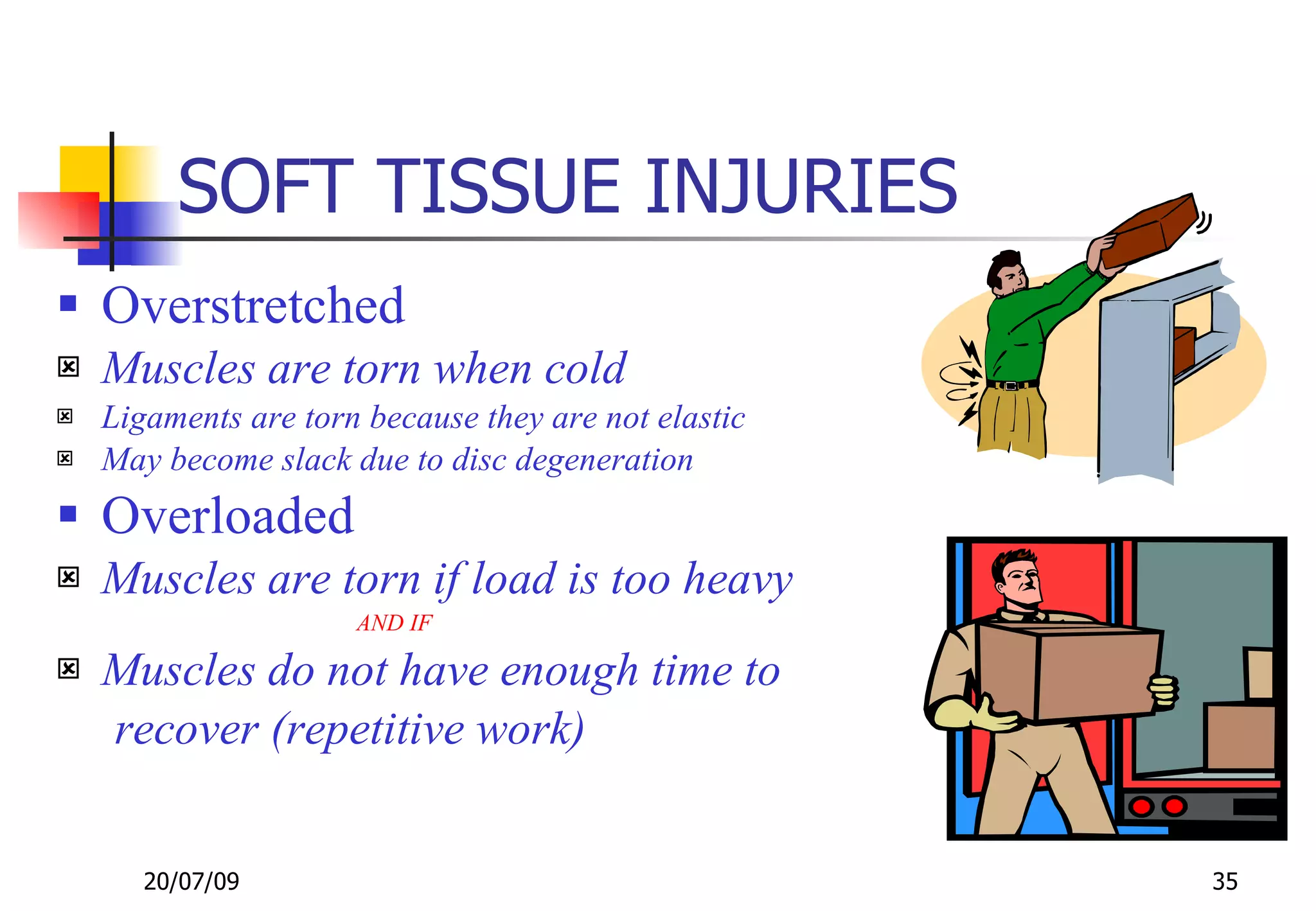 SOFT TISSUE INJURIES
 Overstretched
   Muscles are torn when cold
   Ligaments are torn because they are not elastic
   May become slack due to disc degeneration
 Overloaded
   Muscles are torn if load is too heavy
                      AND IF

   Muscles do not have enough time to
    recover (repetitive work)


       20/07/09                                       35
 
