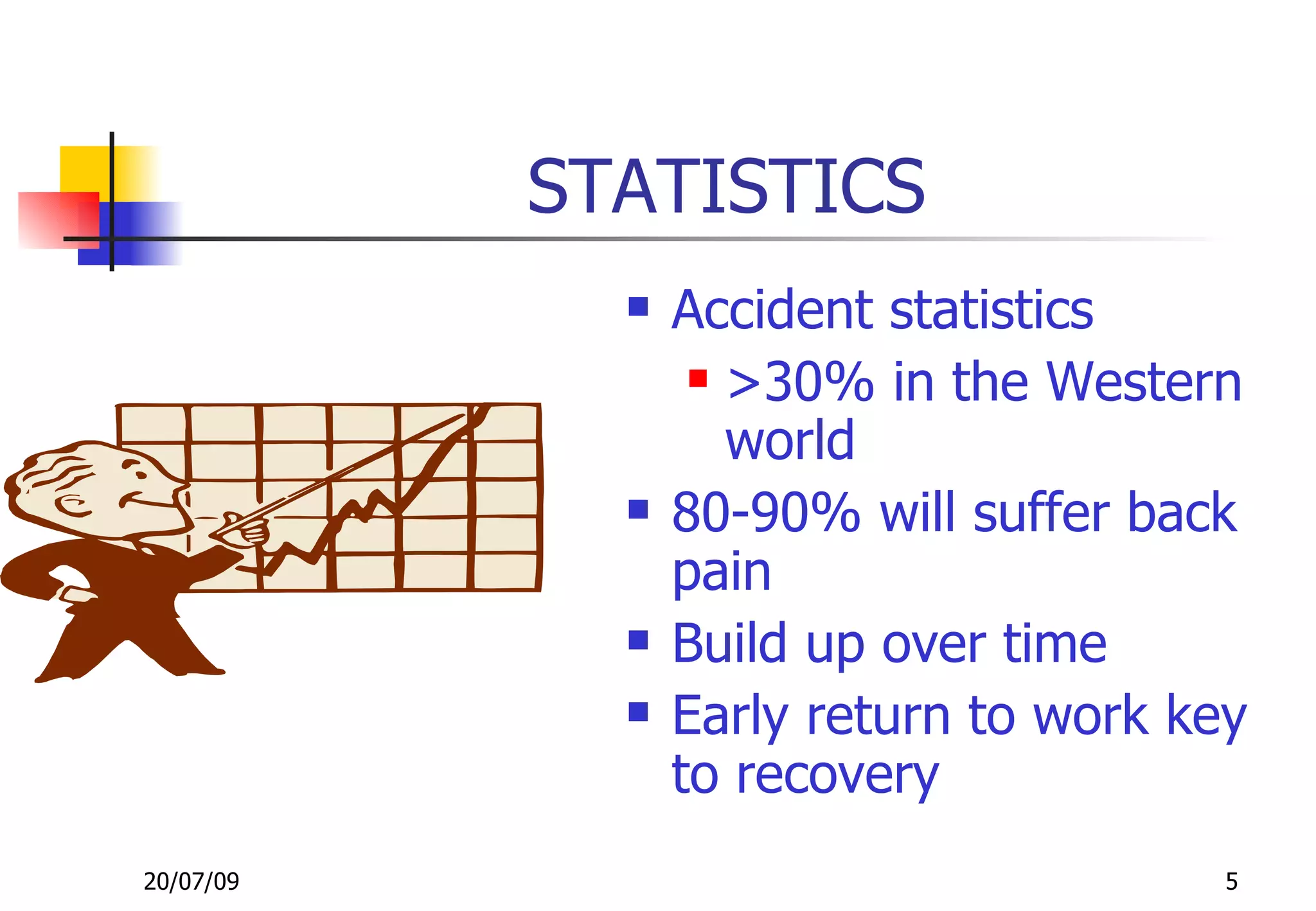 STATISTICS
                Accident statistics
                   >30% in the Western

                    world
                80-90% will suffer back
                 pain
                Build up over time
                Early return to work key
                 to recovery
20/07/09                                5
 
