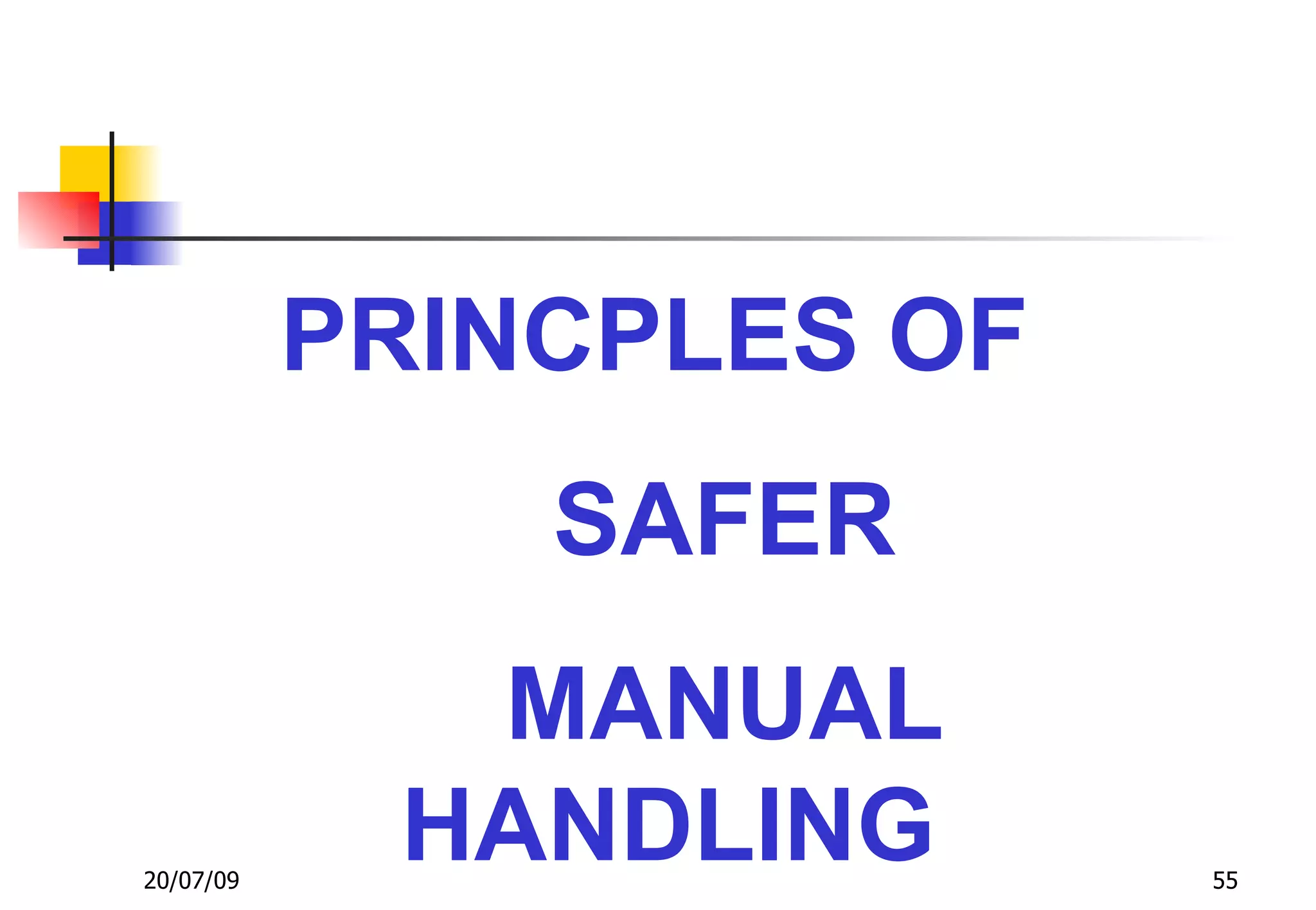 PRINCPLES OF
               SAFER
             MANUAL
20/07/09
            HANDLING      55
 