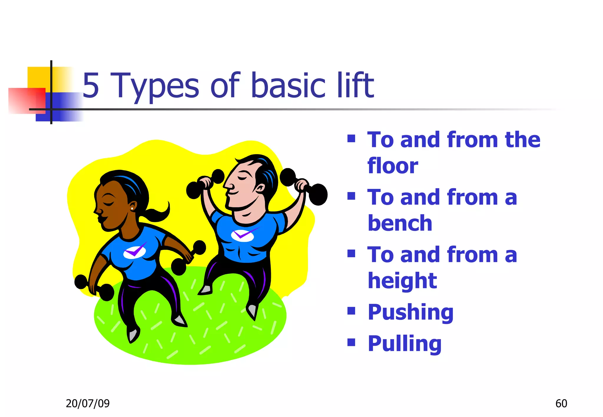 5 Types of basic lift
                        To and from the
                         floor
                        To and from a
                         bench
                        To and from a
                         height
                        Pushing
                        Pulling

20/07/09                                   60
 