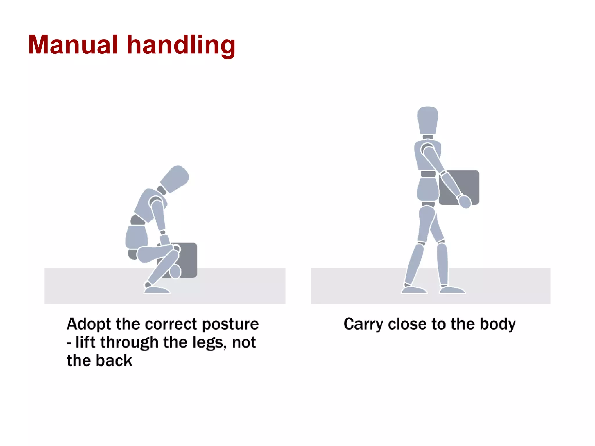Manual handling 