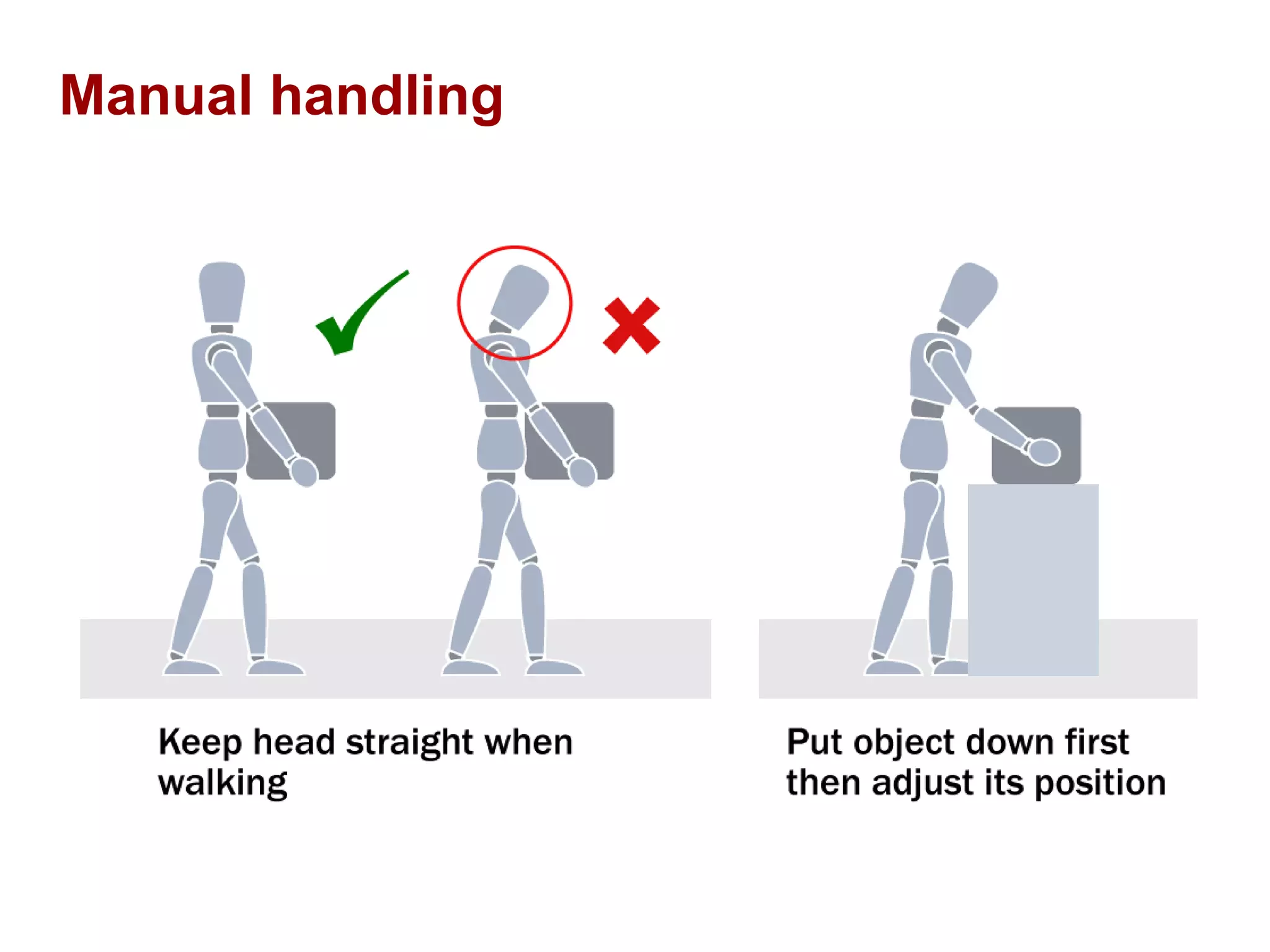Manual handling 