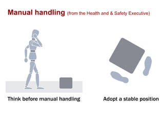 Manual handling  (from the Health and &   Safety Executive) 