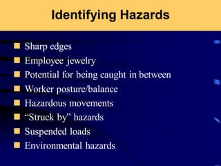 Identifying Hazards
◼ Sharp edges
◼ Employee jewelry
◼ Potential for being caught in between
◼ Worker posture/balance
◼ Hazardous movements
◼ “Struck by” hazards
◼ Suspended loads
◼ Environmental hazards
 