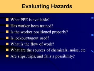 Evaluating Hazards
◼ What PPE is available?
◼ Has worker been trained?
◼ Is the worker positioned properly?
◼ Is lockout/tagout used?
◼ What is the flow of work?
◼ What are the sources of chemicals, noise, etc.
◼ Are slips, trips, and falls a possibility?
 
