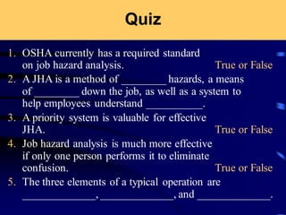 Quiz
1. OSHA currently has a required standard
on job hazard analysis. True or False
2. A JHA is a method of ________ hazards, a means
of ________ down the job, as well as a system to
help employees understand __________.
3. A priority system is valuable for effective
JHA. True or False
4. Job hazard analysis is much more effective
if only one person performs it to eliminate
confusion. True or False
5. The three elements of a typical operation are
_____________, _____________, and _____________.
 