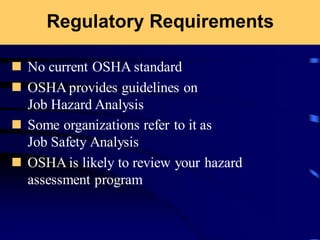 Regulatory Requirements
◼ No current OSHA standard
◼ OSHA provides guidelines on
Job Hazard Analysis
◼ Some organizations refer to it as
Job Safety Analysis
◼ OSHA is likely to review your hazard
assessment program
 